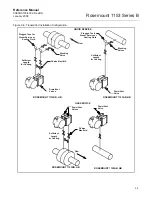 Preview for 23 page of Emerson Rosemount 1153 Series B Reference Manual