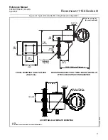 Предварительный просмотр 19 страницы Emerson Rosemount 1154DH Reference Manual