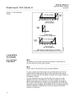 Предварительный просмотр 24 страницы Emerson Rosemount 1154DH Reference Manual