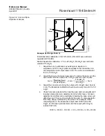 Предварительный просмотр 25 страницы Emerson Rosemount 1154DH Reference Manual