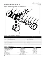 Предварительный просмотр 40 страницы Emerson Rosemount 1154DH Reference Manual