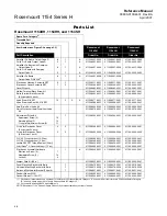 Предварительный просмотр 50 страницы Emerson Rosemount 1154DH Reference Manual