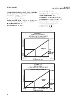 Предварительный просмотр 8 страницы Emerson Rosemount 1181ORP TRANSMITTER Instruction Manual