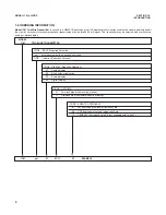 Предварительный просмотр 10 страницы Emerson Rosemount 1181ORP TRANSMITTER Instruction Manual