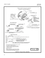 Предварительный просмотр 14 страницы Emerson Rosemount 1181ORP TRANSMITTER Instruction Manual