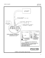 Предварительный просмотр 15 страницы Emerson Rosemount 1181ORP TRANSMITTER Instruction Manual