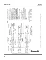 Предварительный просмотр 16 страницы Emerson Rosemount 1181ORP TRANSMITTER Instruction Manual