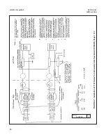 Предварительный просмотр 18 страницы Emerson Rosemount 1181ORP TRANSMITTER Instruction Manual