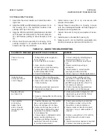 Предварительный просмотр 39 страницы Emerson Rosemount 1181ORP TRANSMITTER Instruction Manual