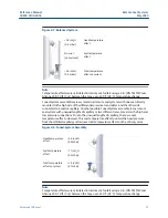 Preview for 13 page of Emerson Rosemount 1199 Reference Manual