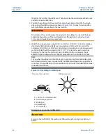 Предварительный просмотр 68 страницы Emerson Rosemount 1199 Reference Manual