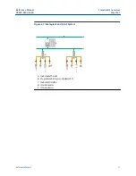 Preview for 11 page of Emerson Rosemount 1408A Reference Manual