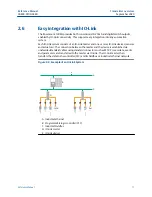 Preview for 11 page of Emerson Rosemount 1408H Reference Manual