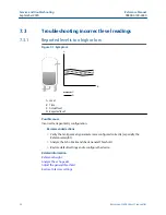 Preview for 52 page of Emerson Rosemount 1408H Reference Manual