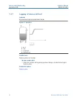 Preview for 58 page of Emerson Rosemount 1408H Reference Manual