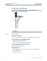 Preview for 72 page of Emerson Rosemount 1408H Reference Manual