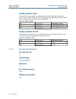 Preview for 75 page of Emerson Rosemount 1408H Reference Manual