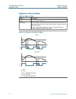 Preview for 90 page of Emerson Rosemount 1408H Reference Manual