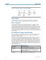 Preview for 18 page of Emerson Rosemount 148 Reference Manual