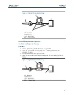 Preview for 21 page of Emerson Rosemount 148 Reference Manual