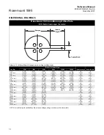 Предварительный просмотр 24 страницы Emerson Rosemount 1595 Reference Manual