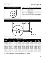 Предварительный просмотр 25 страницы Emerson Rosemount 1595 Reference Manual