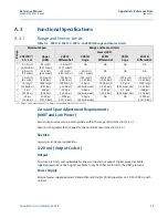 Preview for 62 page of Emerson Rosemount 2051 Wireless Series Reference Manual