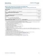 Preview for 78 page of Emerson Rosemount 2051 Wireless Series Reference Manual