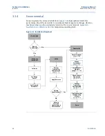 Preview for 153 page of Emerson Rosemount 2051 Wireless Series Reference Manual