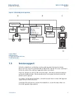 Предварительный просмотр 15 страницы Emerson Rosemount 2051 Reference Manual