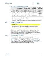 Предварительный просмотр 19 страницы Emerson Rosemount 2051 Reference Manual