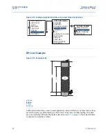 Предварительный просмотр 34 страницы Emerson Rosemount 2051 Reference Manual