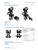 Предварительный просмотр 47 страницы Emerson Rosemount 2051 Reference Manual