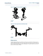 Предварительный просмотр 53 страницы Emerson Rosemount 2051 Reference Manual