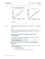 Предварительный просмотр 85 страницы Emerson Rosemount 2051 Reference Manual