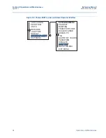 Предварительный просмотр 89 страницы Emerson Rosemount 2051 Reference Manual