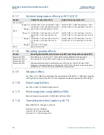 Предварительный просмотр 112 страницы Emerson Rosemount 2051 Reference Manual