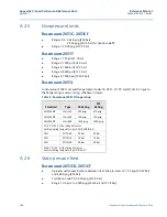 Предварительный просмотр 116 страницы Emerson Rosemount 2051 Reference Manual