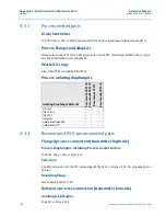 Предварительный просмотр 120 страницы Emerson Rosemount 2051 Reference Manual