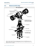 Предварительный просмотр 123 страницы Emerson Rosemount 2051 Reference Manual