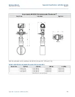 Предварительный просмотр 129 страницы Emerson Rosemount 2051 Reference Manual