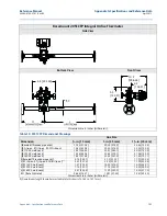 Предварительный просмотр 131 страницы Emerson Rosemount 2051 Reference Manual