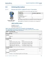 Предварительный просмотр 135 страницы Emerson Rosemount 2051 Reference Manual