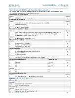 Preview for 149 page of Emerson Rosemount 2051 Reference Manual