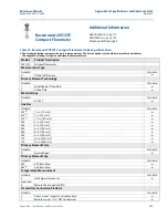 Предварительный просмотр 153 страницы Emerson Rosemount 2051 Reference Manual