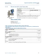 Предварительный просмотр 163 страницы Emerson Rosemount 2051 Reference Manual