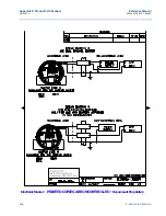 Предварительный просмотр 196 страницы Emerson Rosemount 2051 Reference Manual