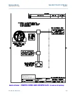 Предварительный просмотр 201 страницы Emerson Rosemount 2051 Reference Manual