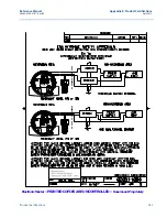 Предварительный просмотр 207 страницы Emerson Rosemount 2051 Reference Manual