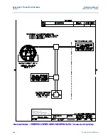 Предварительный просмотр 210 страницы Emerson Rosemount 2051 Reference Manual